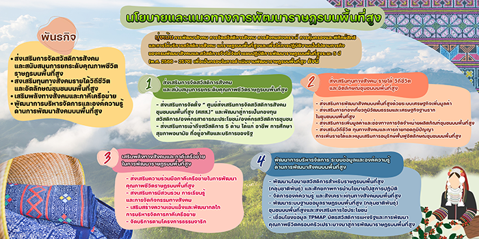 วิสัยทัศน์ / พันธกิจ